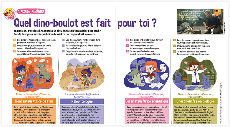 Les Rubriques Du Magazine Curionautes Des Sciences La Demarche Scientifique Des 8 Ans