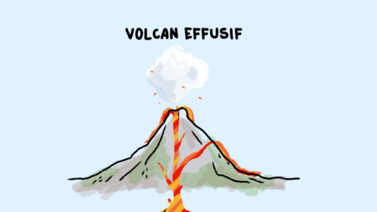 volcan effusif explication