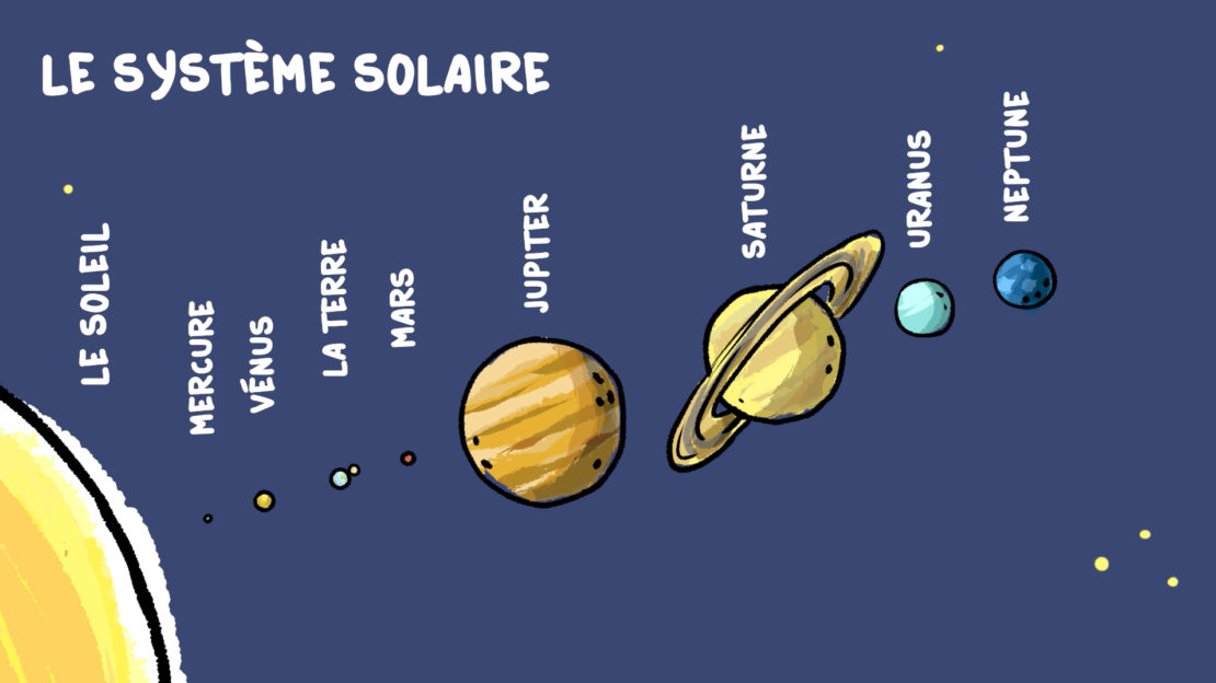 Système Solaire