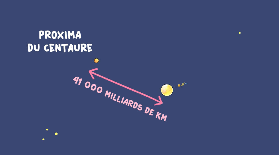 Proxima Centaure