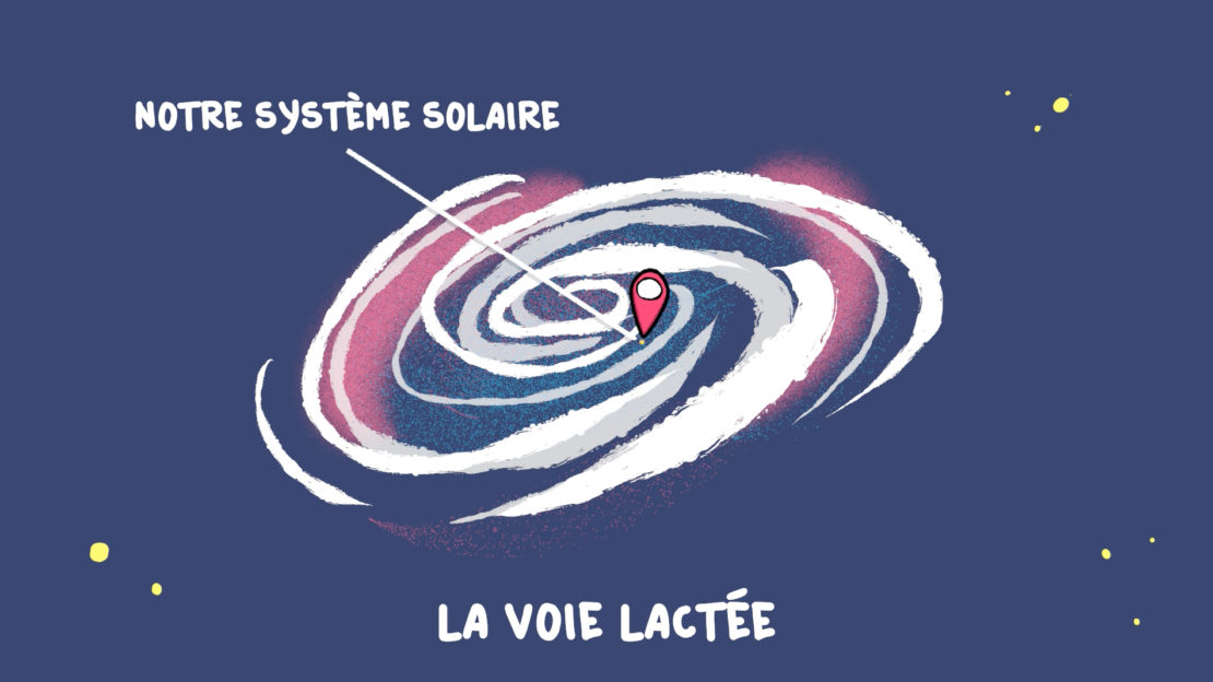 Voie Lactée