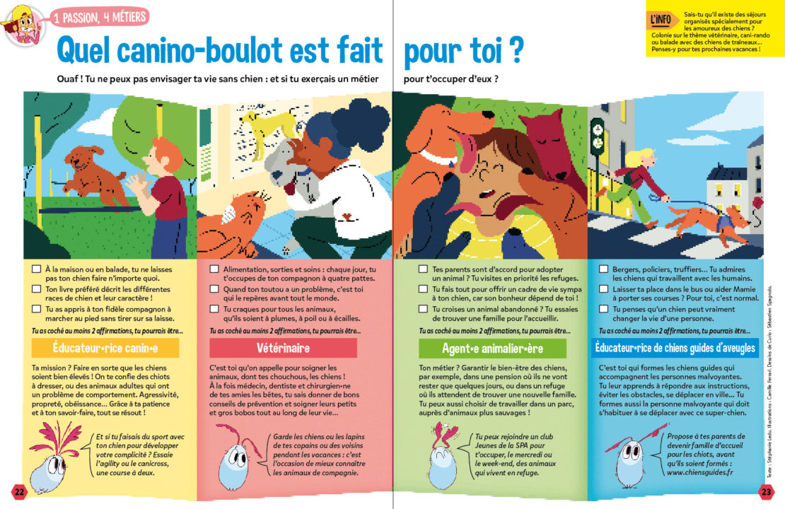 Test avril 2020