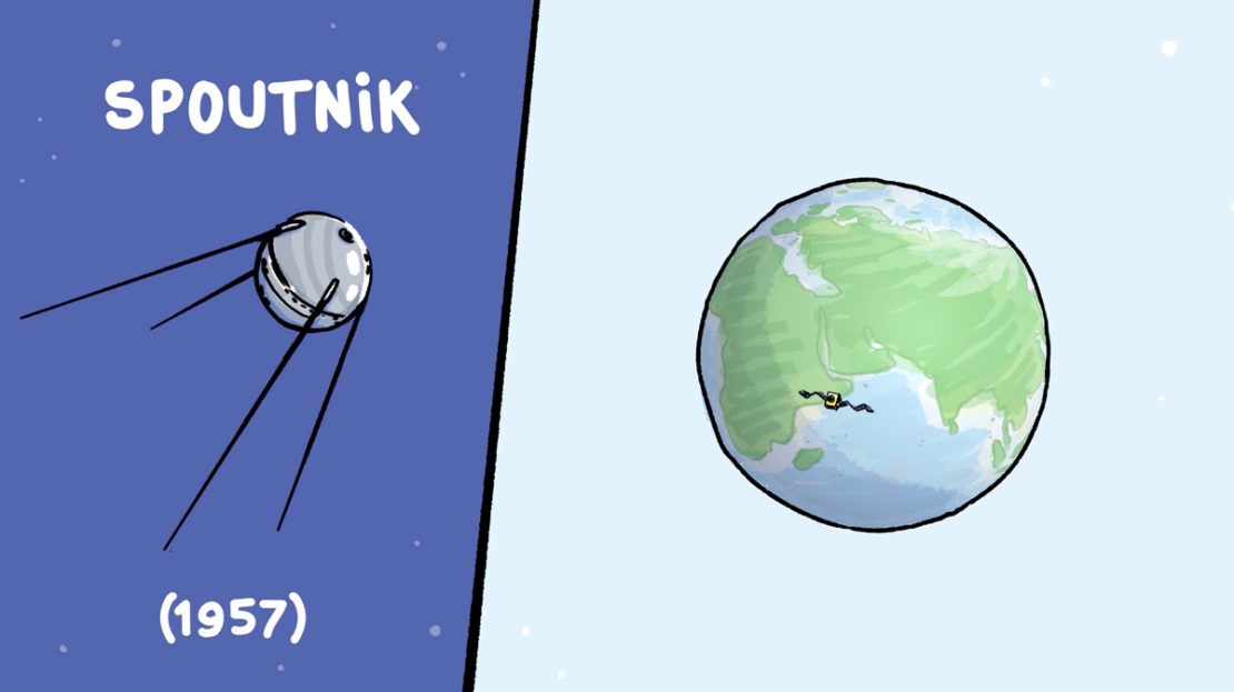 Ça sert à quoi, les satellites ?