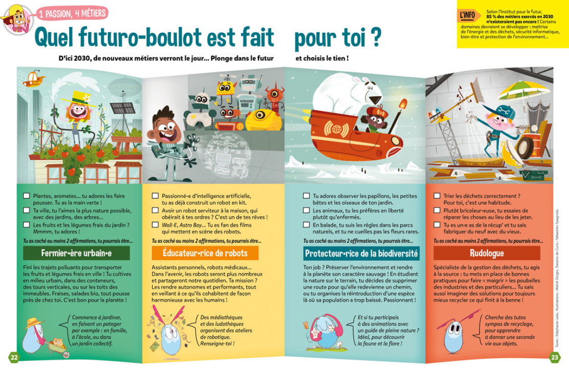 Test - Novembre 2020