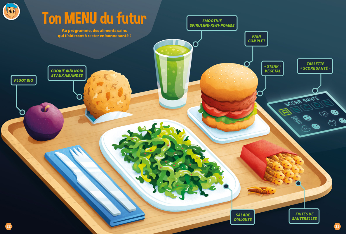 Menu du futur
