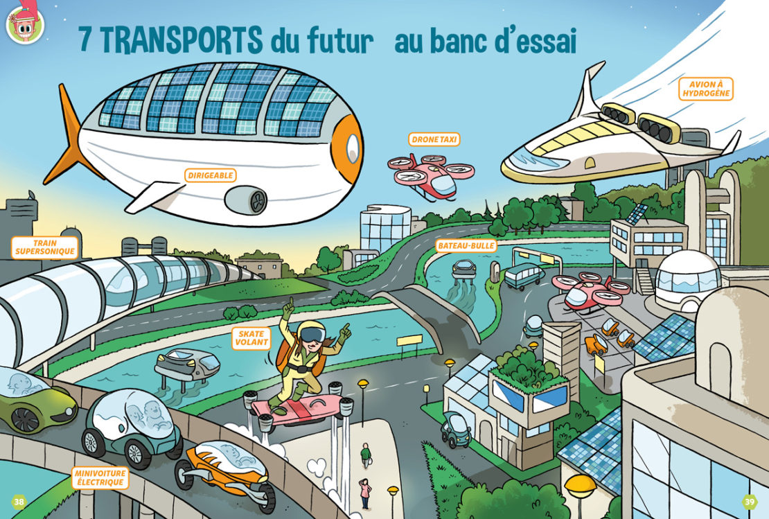 Transports du futur