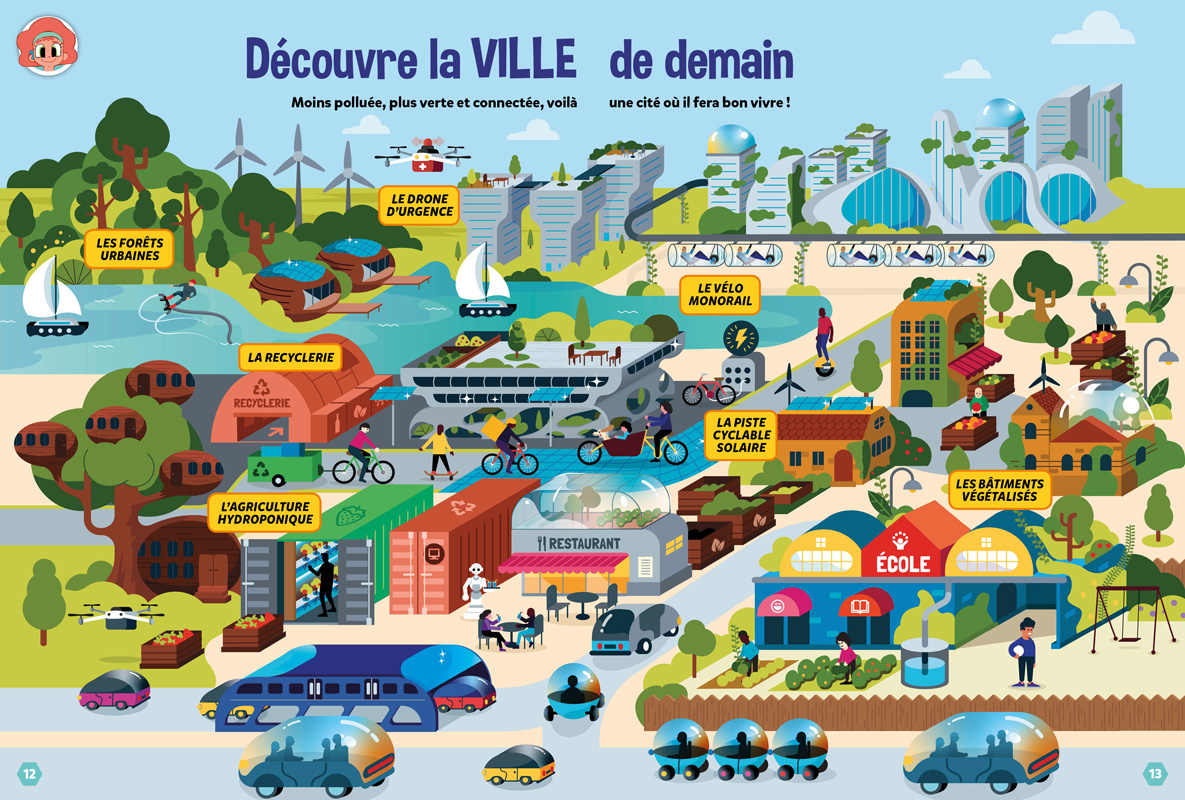 Ville du futur