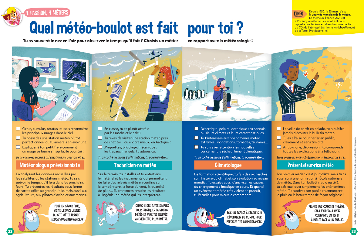 Test météorologie