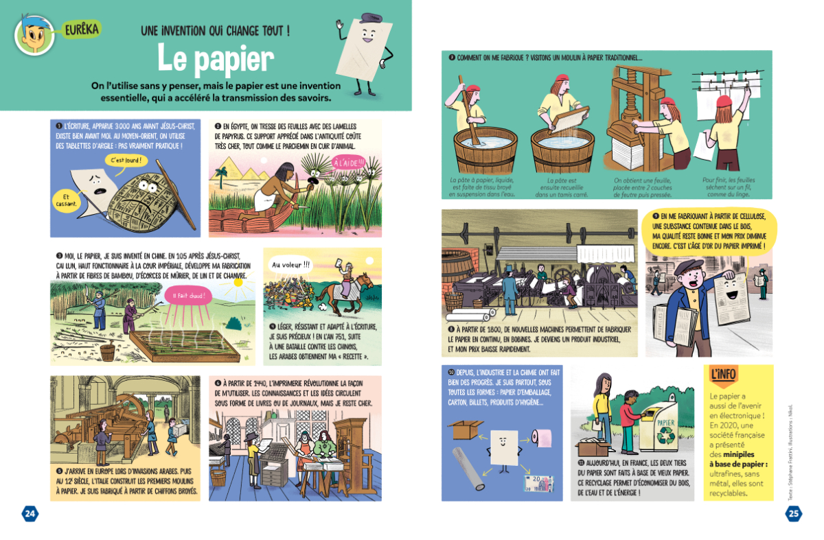 Invention du papier