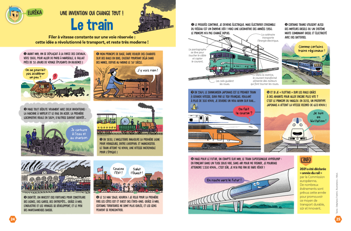Invention du train