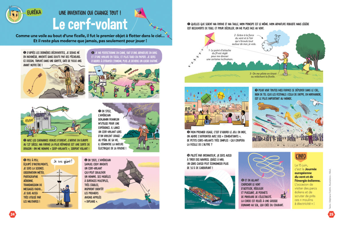 Invention cerf-volant