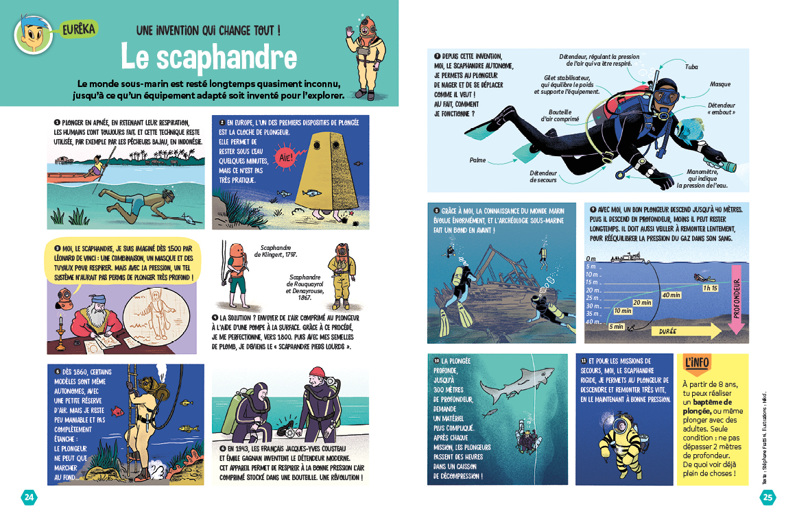 Invention du scaphandre