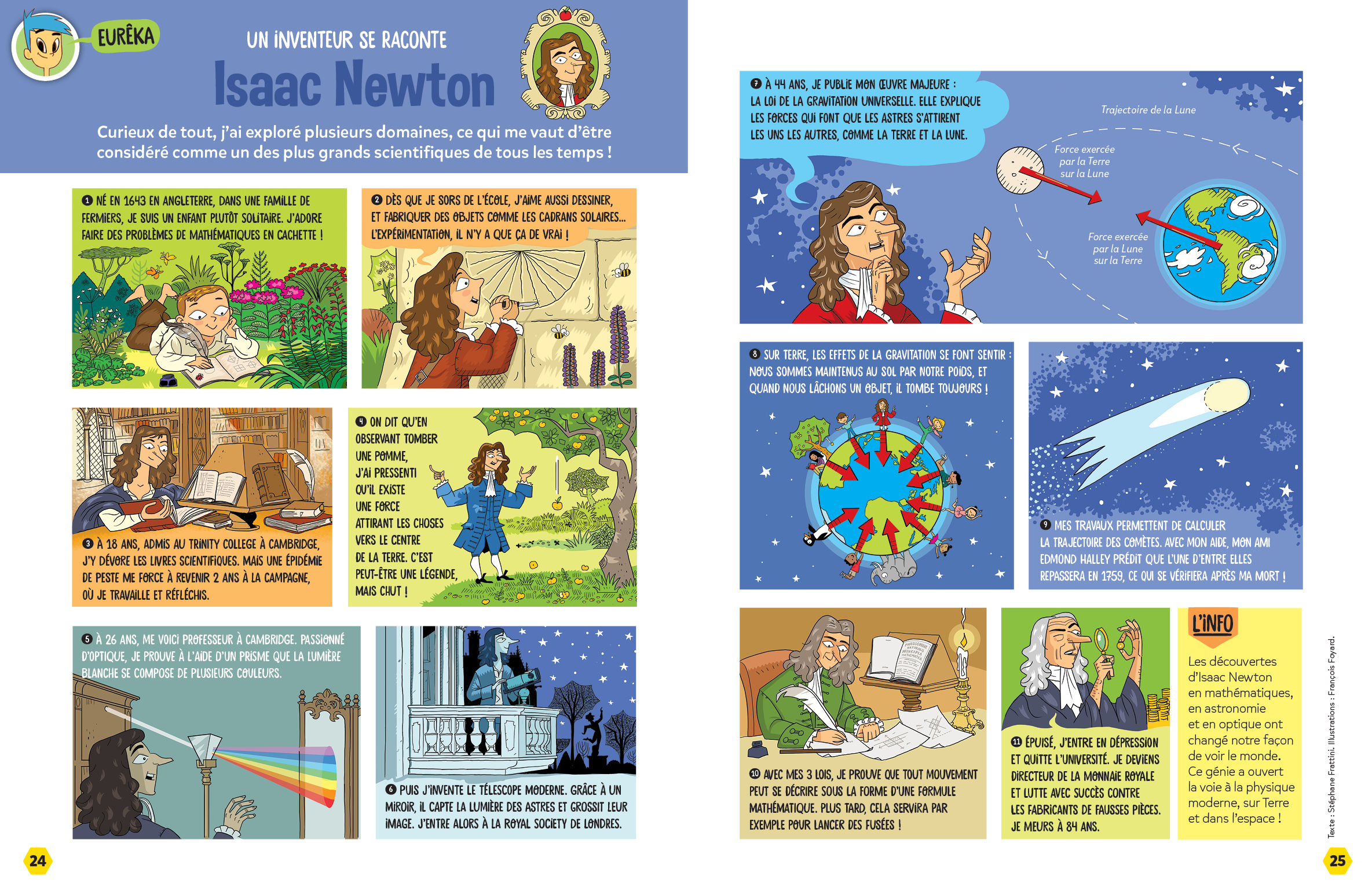 Eureka Isaac Newton