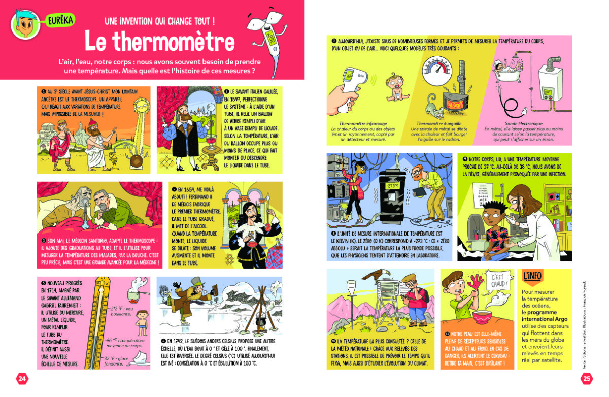 CUR34_EUREKA_Thermometre_web