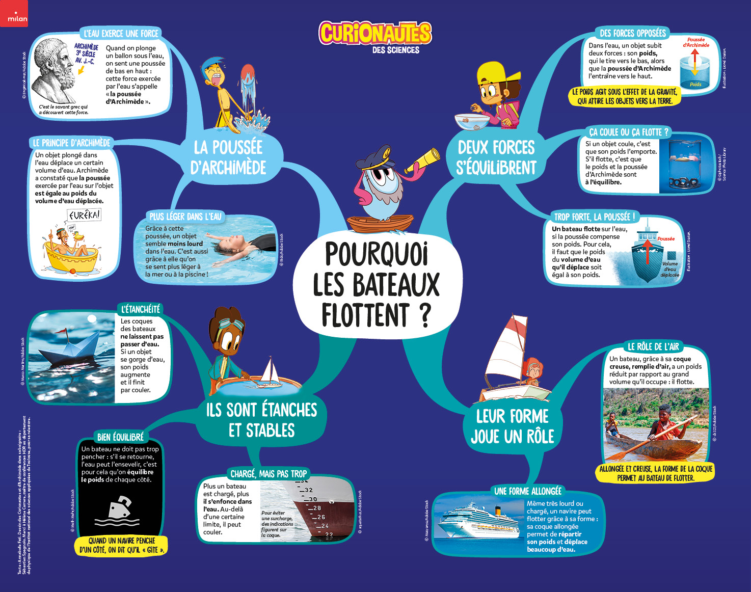4_CUR40_POSTER_bateaux_web