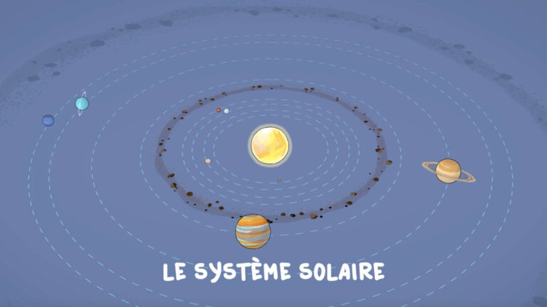 C’est quoi, le système solaire ? - centrezoomnature.ca