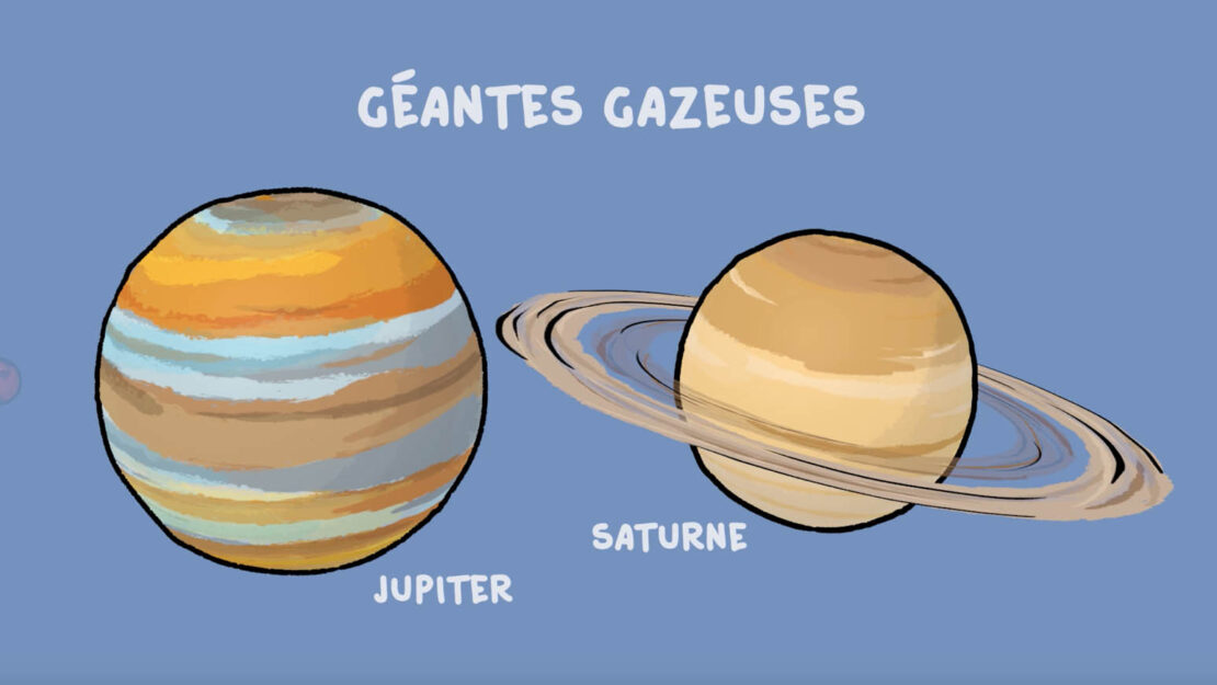 C Est Quoi Le Système Solaire Centrezoomnature Ca C Est Quoi Le Système Solaire Centrezoomnature Ca
